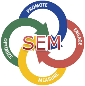 Seo Marketing,what is seo marketing,seo marketing company,marketing seo services,seo content marketing,website seo marketing,online marketing seo,search engine optimization marketing